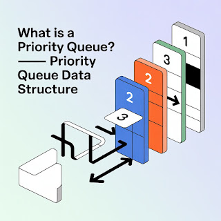 Priority Queue Kya Hoti Hai — Priority Queue Data Structure